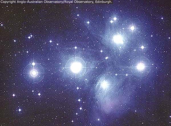 The Pleiades Star Cluster