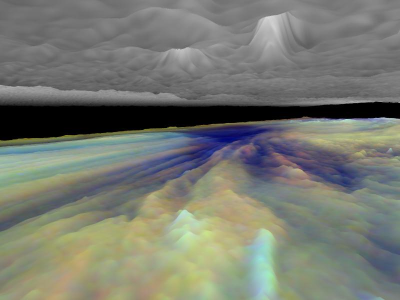 3D View Of Jupiter's Clouds