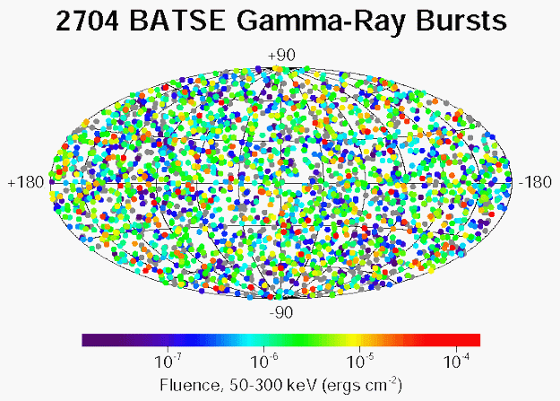 BATSE GRB Final Sky Map