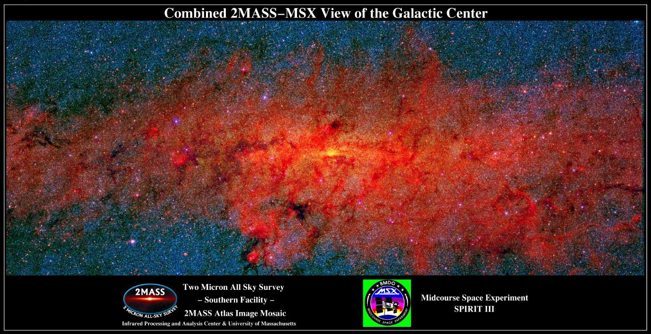 The Galactic Center Across the Infrared