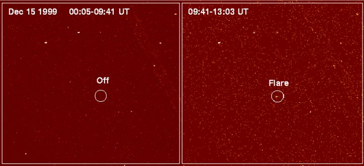 LP 944-20: A Failed Star Flares