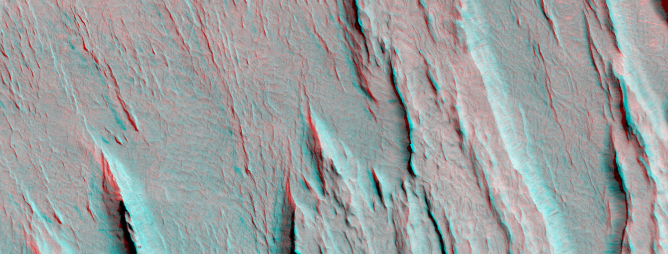 The Yardangs Of Mars