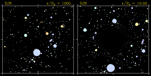 Too Close to a Black Hole