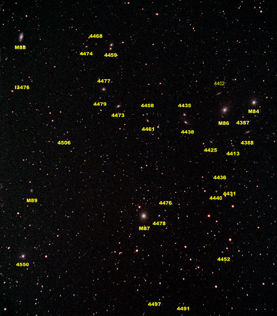 Galaxies Of The Virgo Cluster