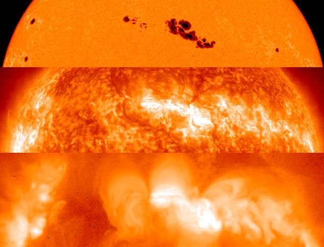 Sunspot Stack