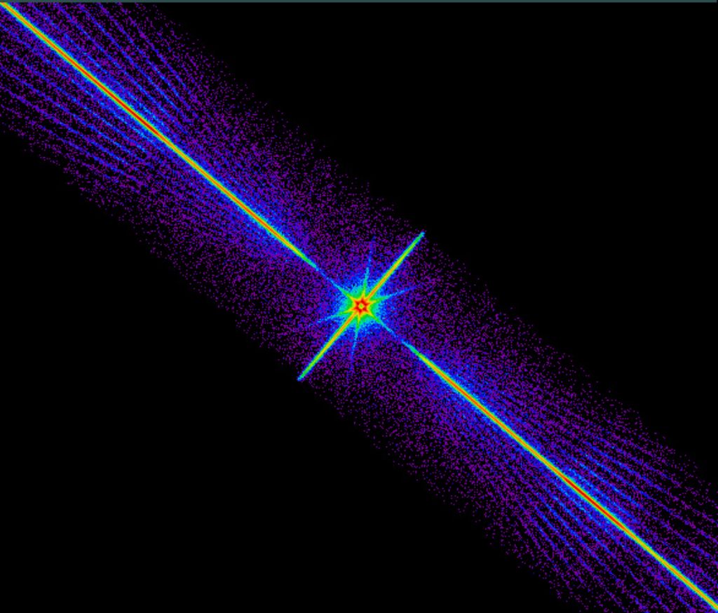 X-Ray Rainbows