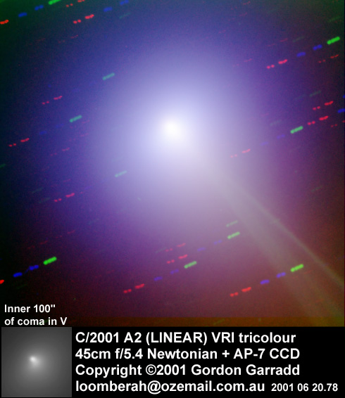 A Brighter Comet LINEAR