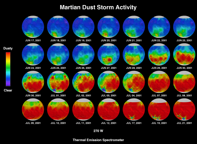 Martian Dust Storm