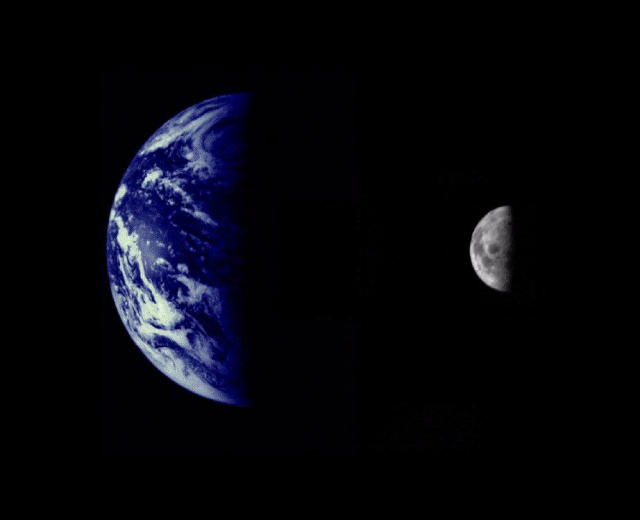 The Earth and Moon Planetary System