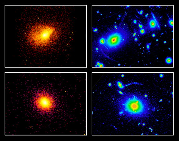 The Matter Of Galaxy Clusters