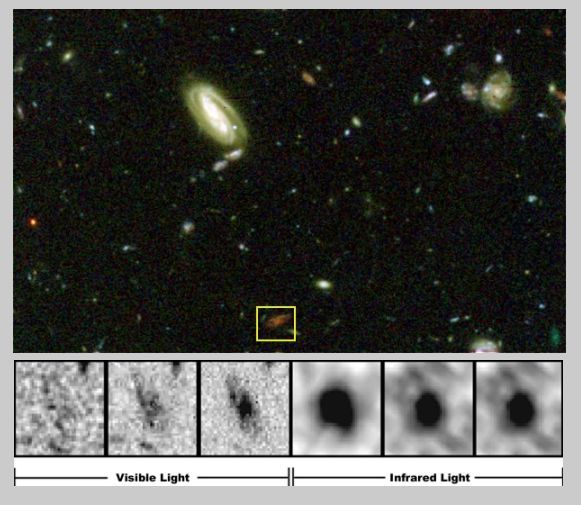 Pick a Galaxy, Any Galaxy