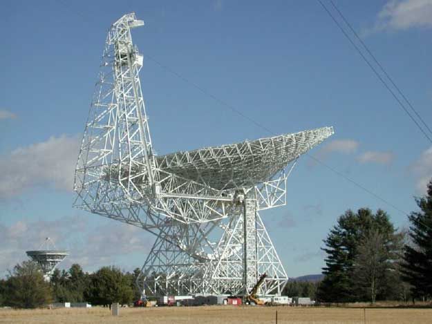 The 100-Meter Green Bank Radio Telescope