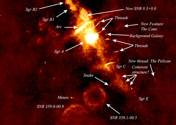 The Galactic Center - A Radio Mystery