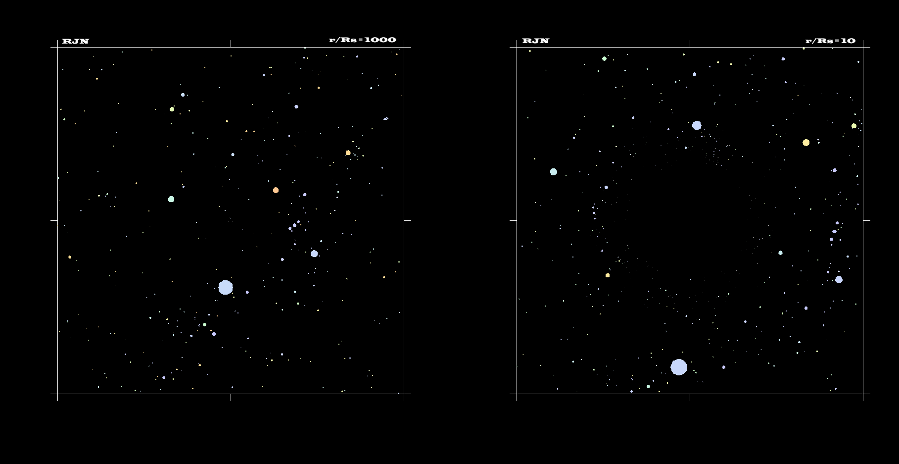 Too Close to a Black Hole