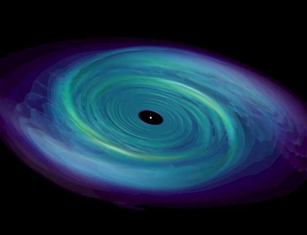 Accretion Disk Simulation