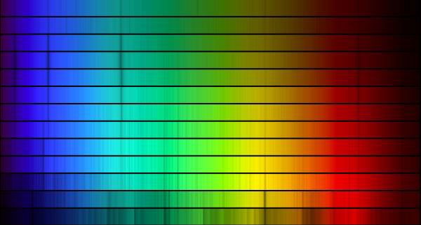 Stellar Spectral Types: OBAFGKM