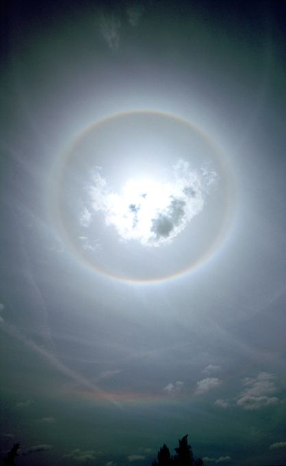 Solar Arcs and Halos