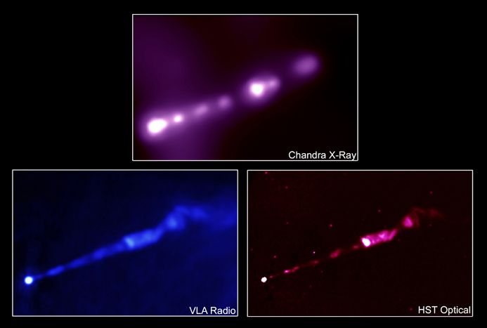 M87's Energetic Jet