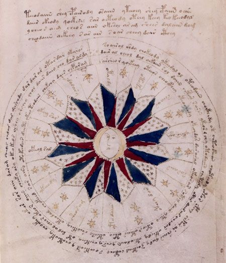 The Mysterious Voynich Manuscript