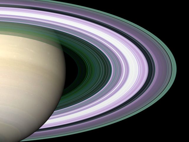 Particle Sizes in Saturn's Rings