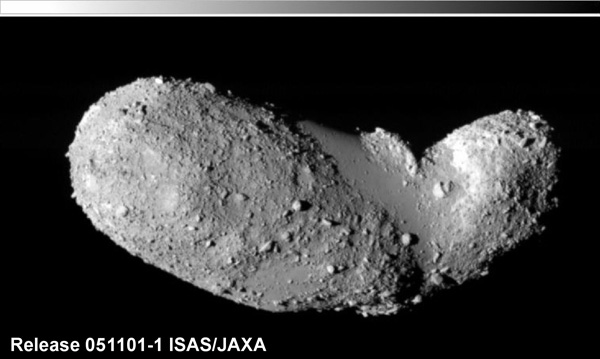 Smooth Sections on Asteroid Itokawa