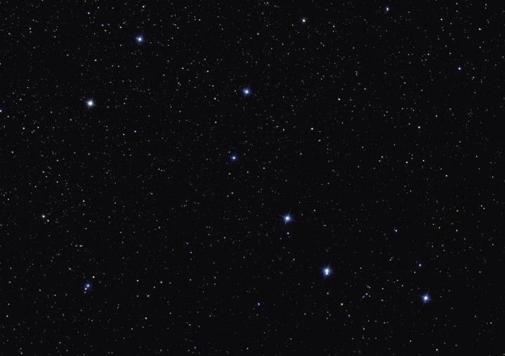 The Big Dipper Cluster