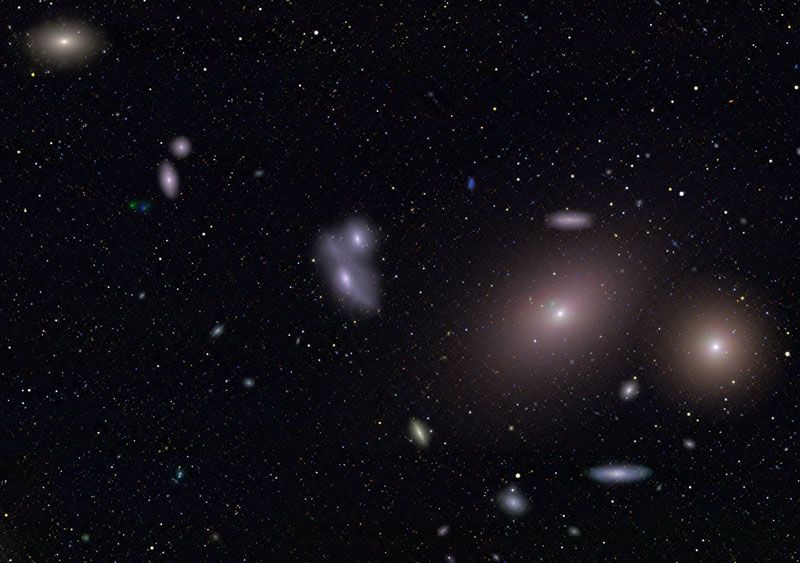 Markarian's Chain of Galaxies