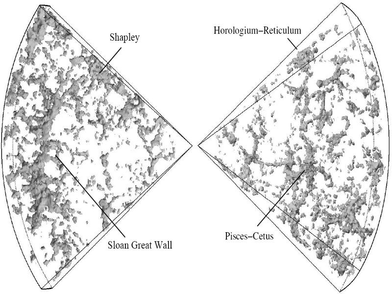 The Sloan Great Wall: Largest Known Structure?