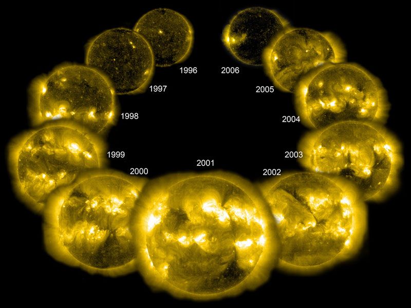 A Complete Solar Cycle from SOHO