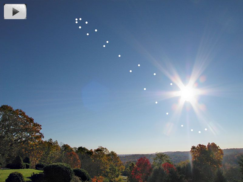 Movie: Analemma Over New Jersey