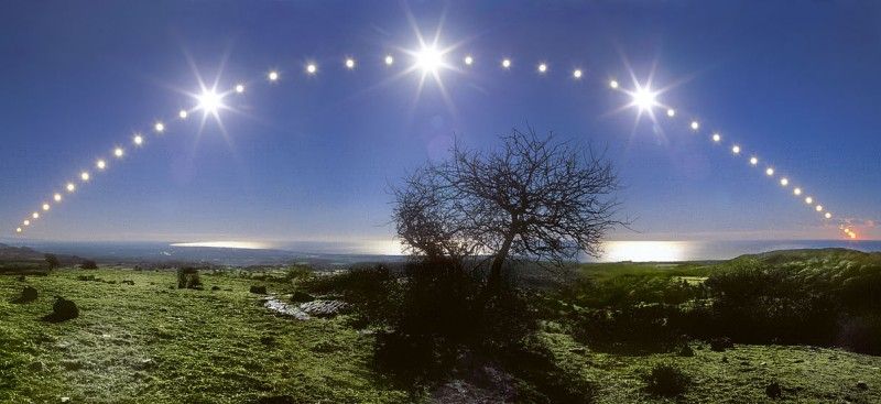 Tyrrhenian Sea and Solstice Sky