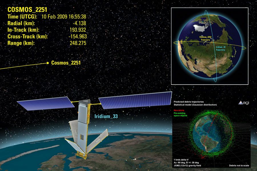 Satellites Collide in Low Earth Orbit