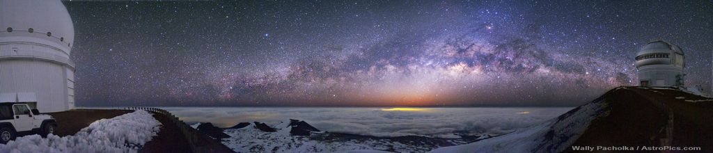 Mauna Kea Milky Way Panorama