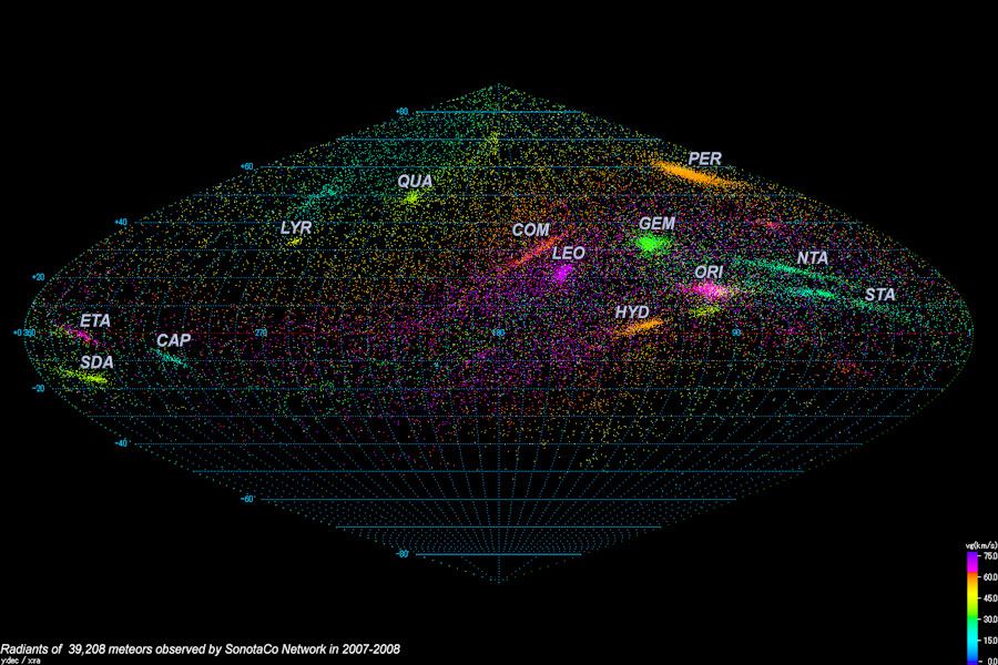 Forty Thousand Meteor Origins Across the Sky
