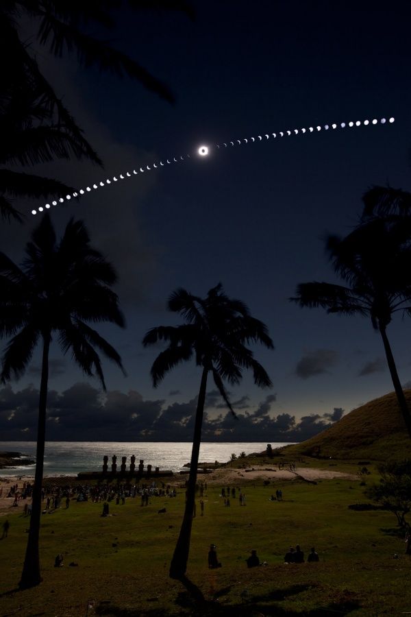 Eclipse on the Beach