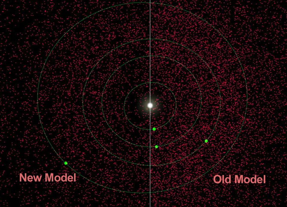 Asteroids Near Earth