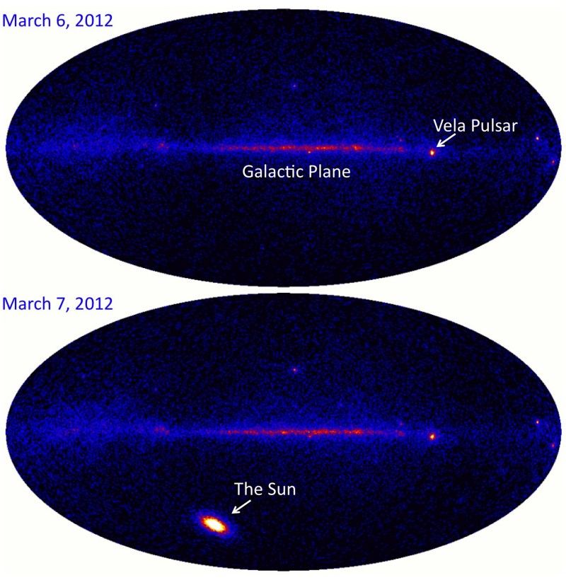 Solar Flare in the Gamma-ray Sky
