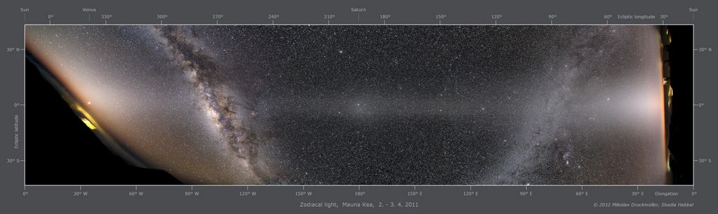 Zodiacal Light Panorama