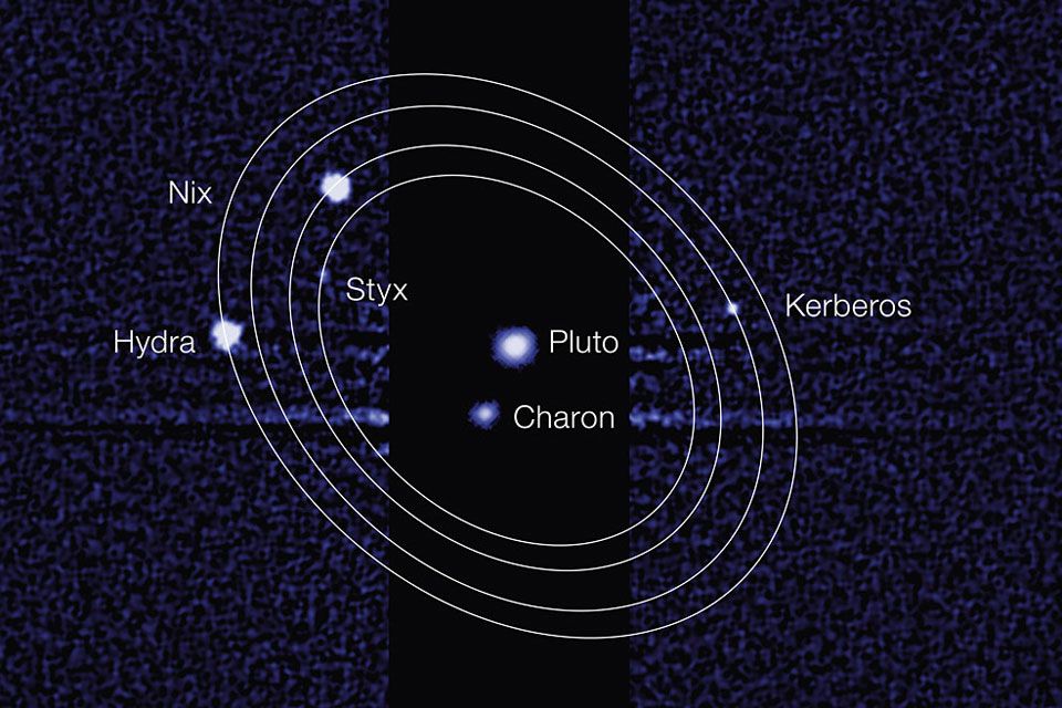 Pluto's Newly Discovered Moons Receive Names