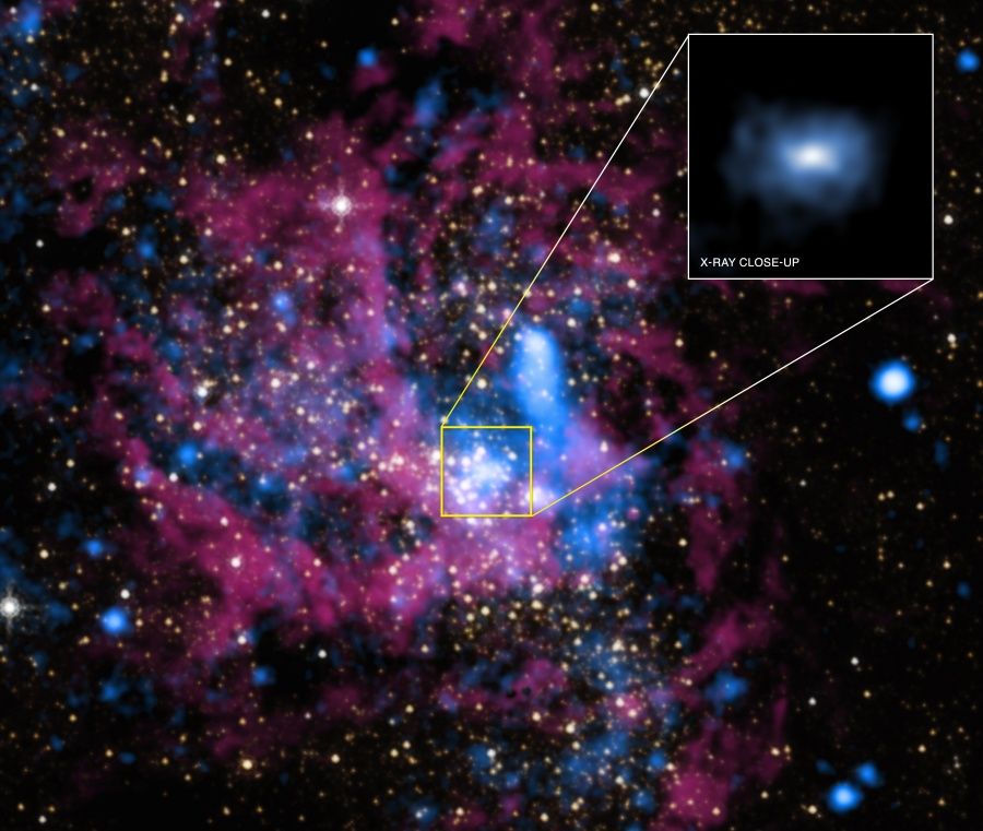 The Quiet Sagittarius A*