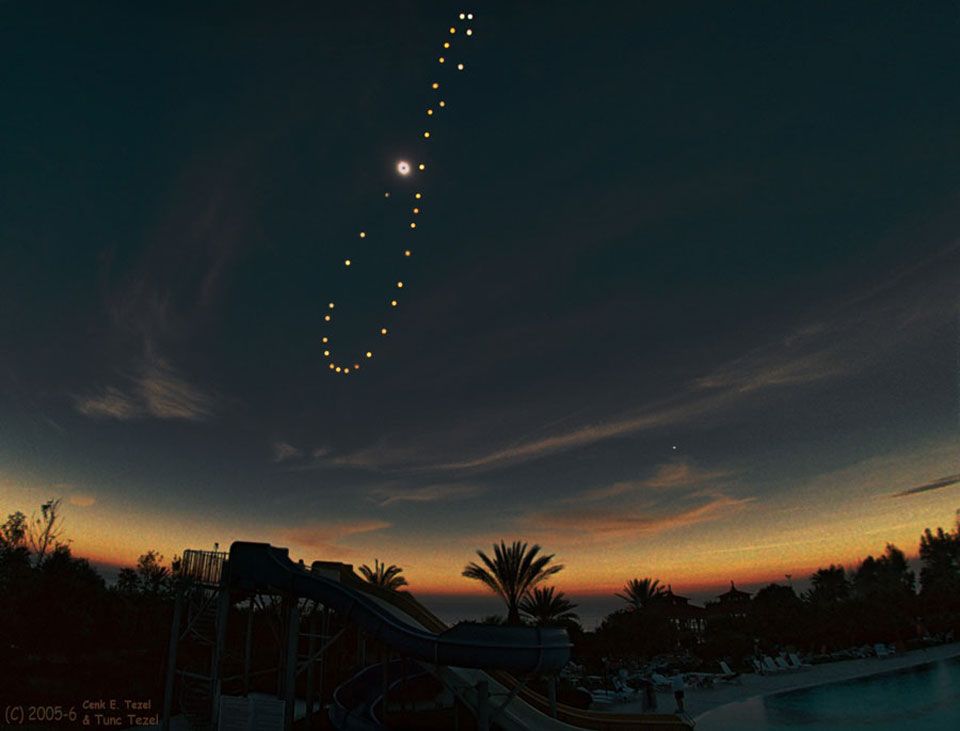 Tutulemma: Solar Eclipse Analemma