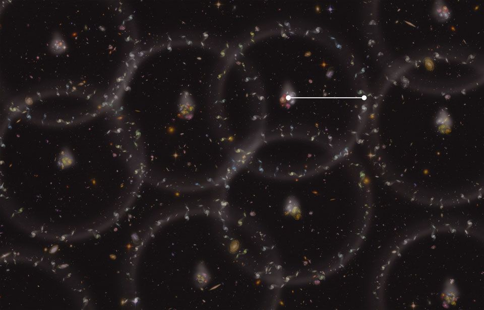 Baryon Acoustic Oscillations from SDSS-III