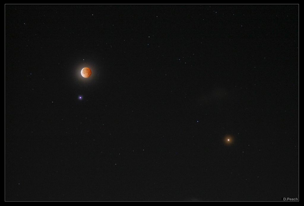 Spica, Mars, and Eclipsed Moon