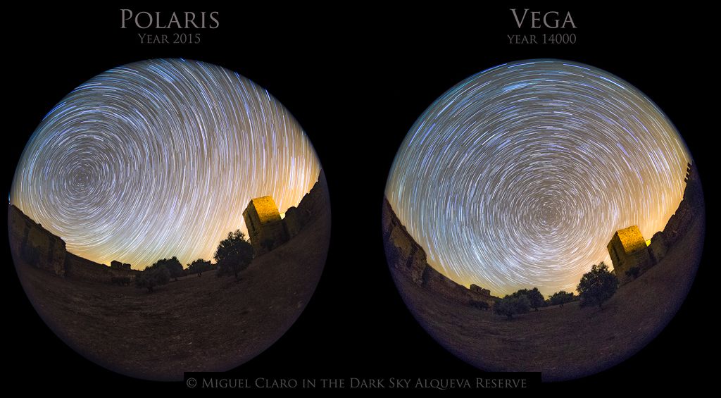 When Vega is North