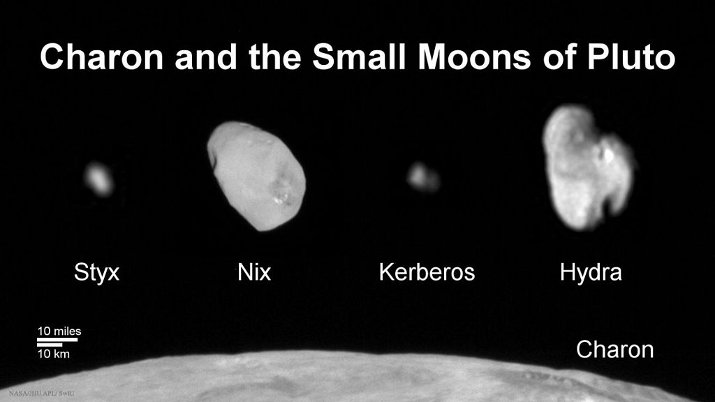 Charon and the Small Moons of Pluto