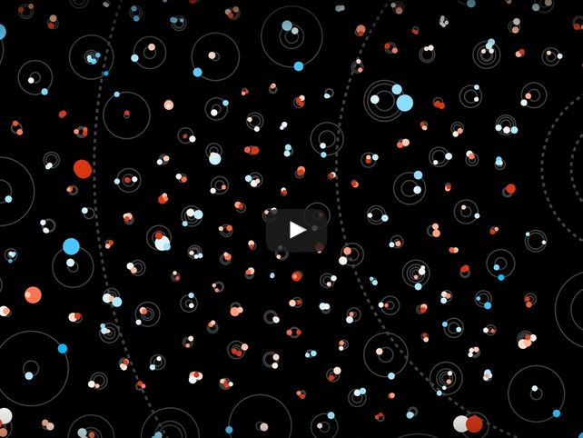 Kepler Orrery IV