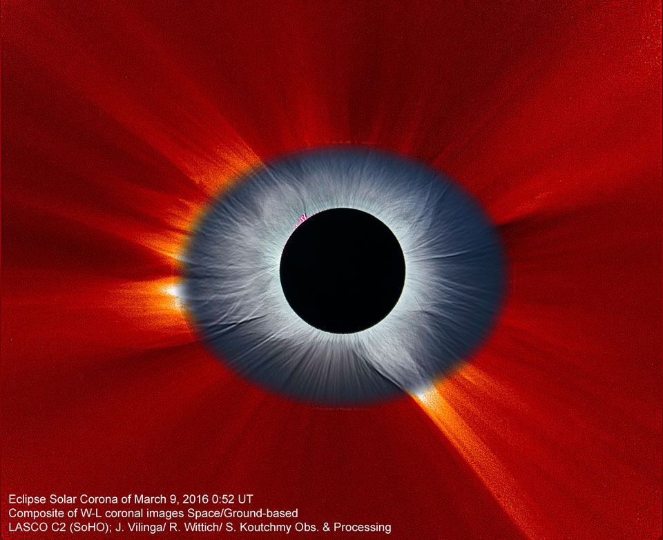 Combined Solar Eclipse Corona from Earth and Space