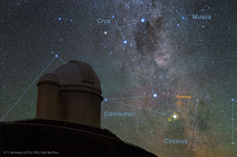 Closest Star has Potentially Habitable Planet