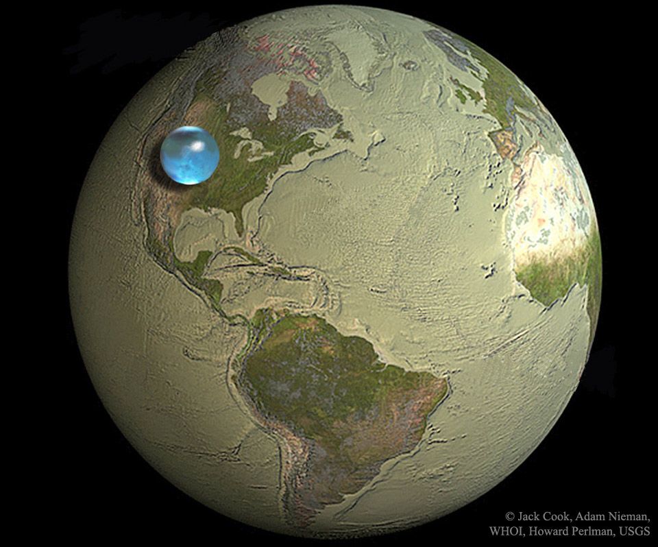 Toute l'eau sur Terre