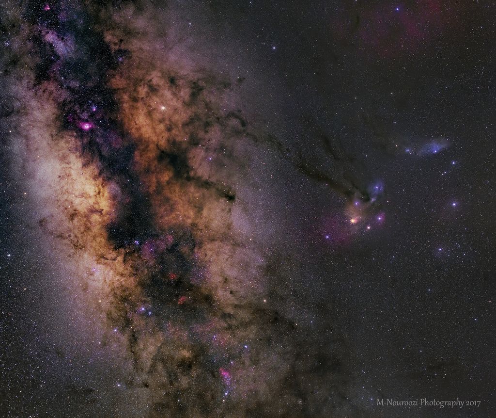 Saturn in the Milky Way